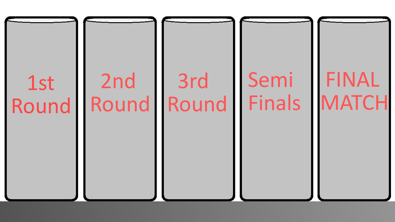 Illustration for article titled The Way Mario Tennis Aces Builds Their Online Tournament Brackets Is Super Clever